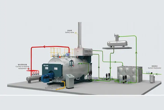 辽宁冷凝燃气热水锅炉品牌厂家如何选择？
